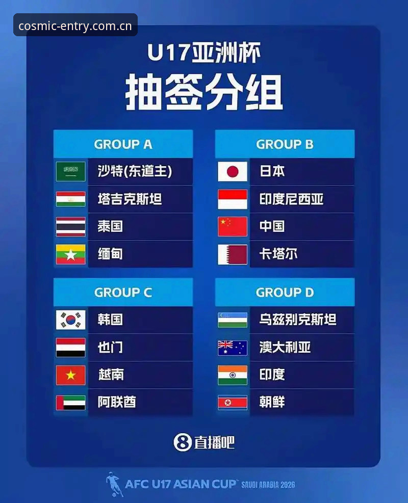 U17世界杯抽签结果揭晓！中国男女足最新动态引发球迷热议